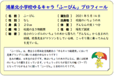 ふーぴんプロフィール詳細版